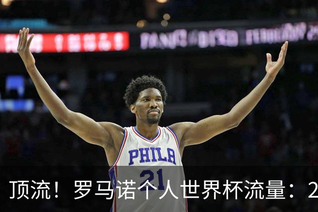about image